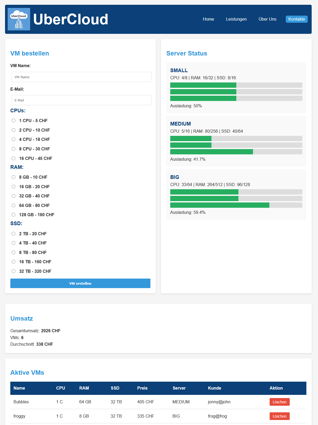 Portfolio Webseite